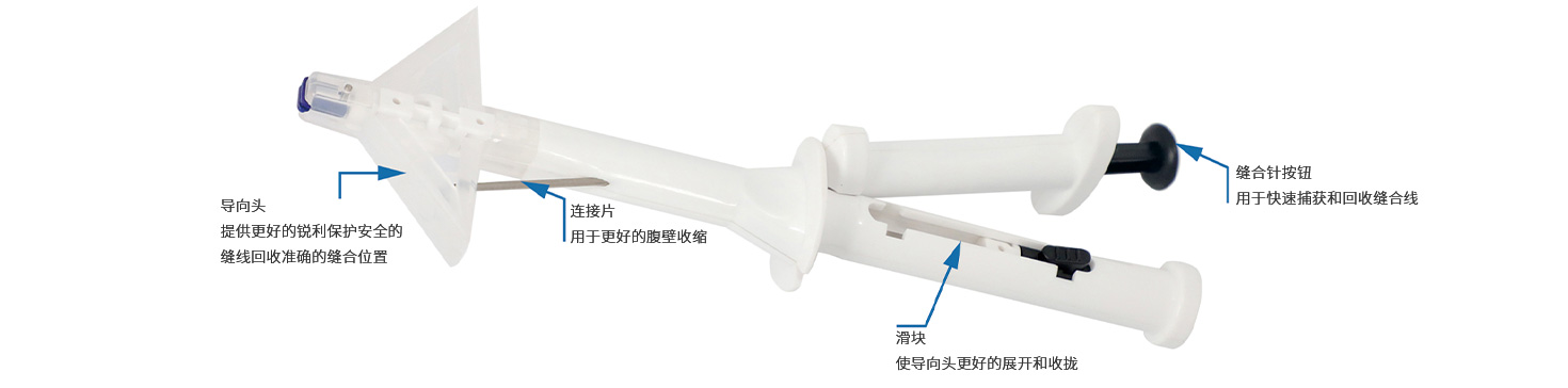 一次性使用微創(chuàng)筋膜閉合器介紹